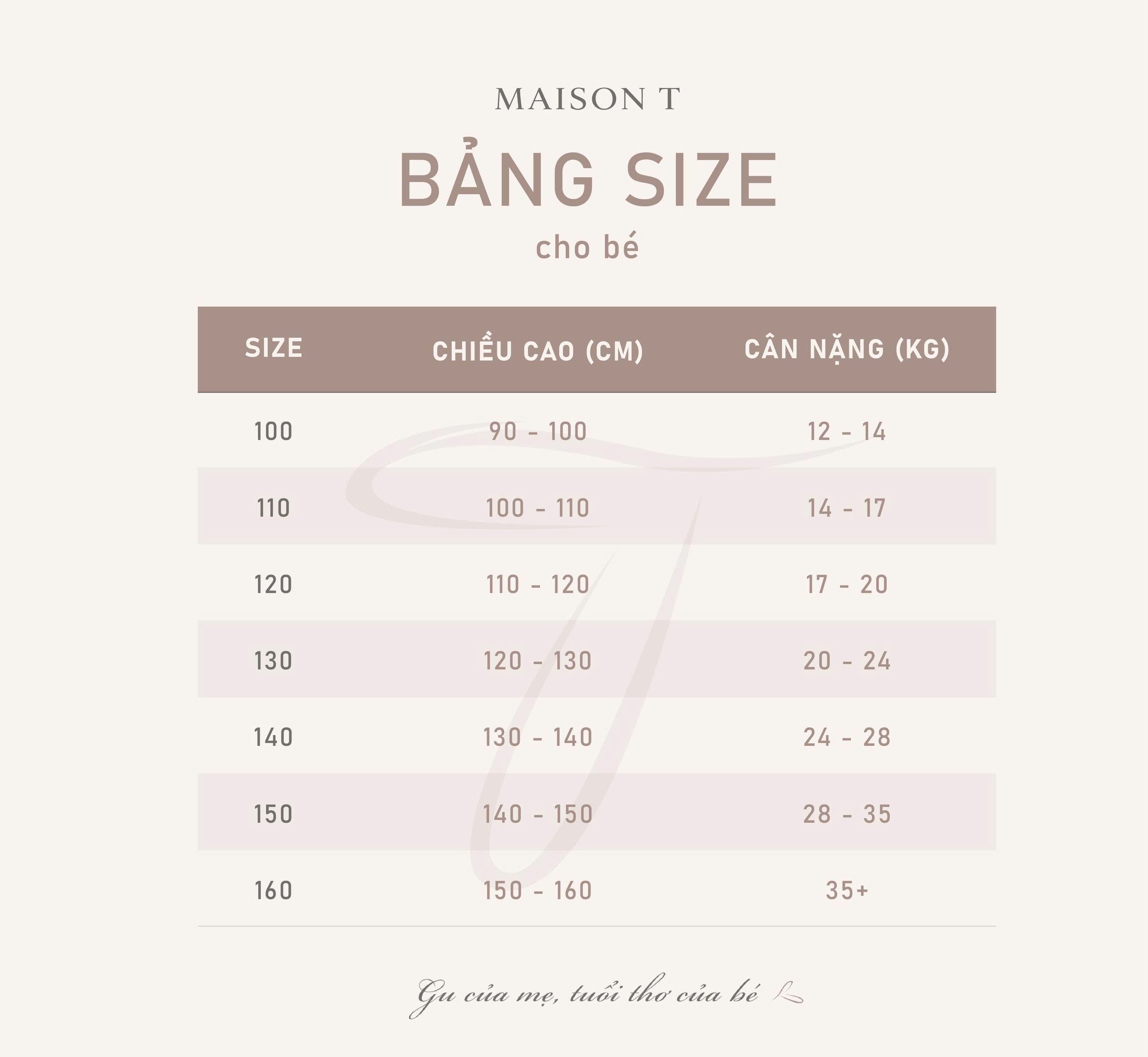 Bảng size Set bộ bé gái SB14